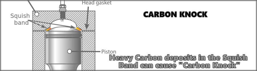 Carbon Knock